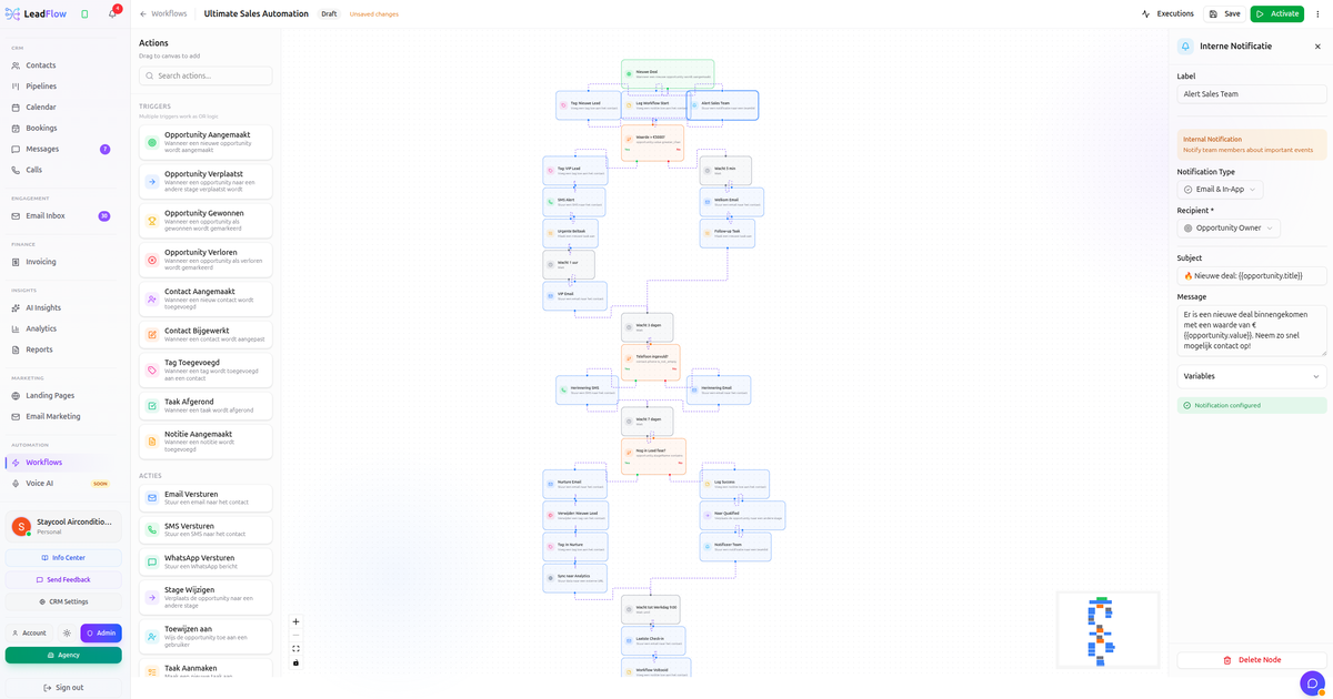 How to Create Efficient Automated Workflows for SMBs That Run Sales on Autopilot